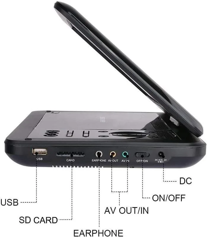 DBPOWER 12″ Portable DVD Player with 5-Hour Rechargeable Battery