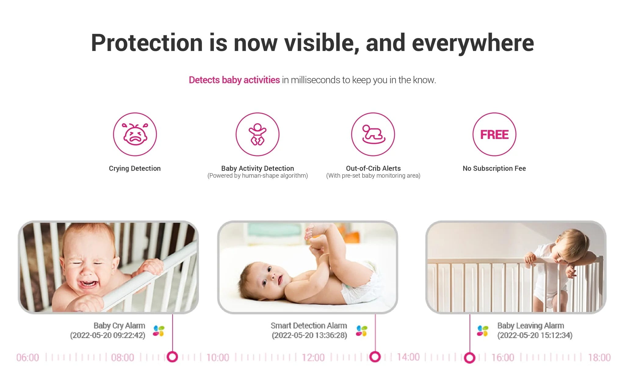 EZVIZ BM1 Battery-Powered Baby Monitor