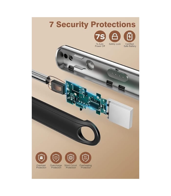 _ Eletorot Candle Lighter Gifts For Women Her, Rechargeable Arc Lighter Electric Lighters (2) Eletorot Candle Lighter Gifts For Women Her, Rechargeable Arc Lighter Electric Lighters