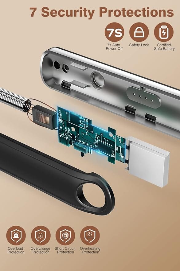 Eletorot Candle Lighter Gifts For Women Her, Rechargeable Arc Lighter Electric Lighters