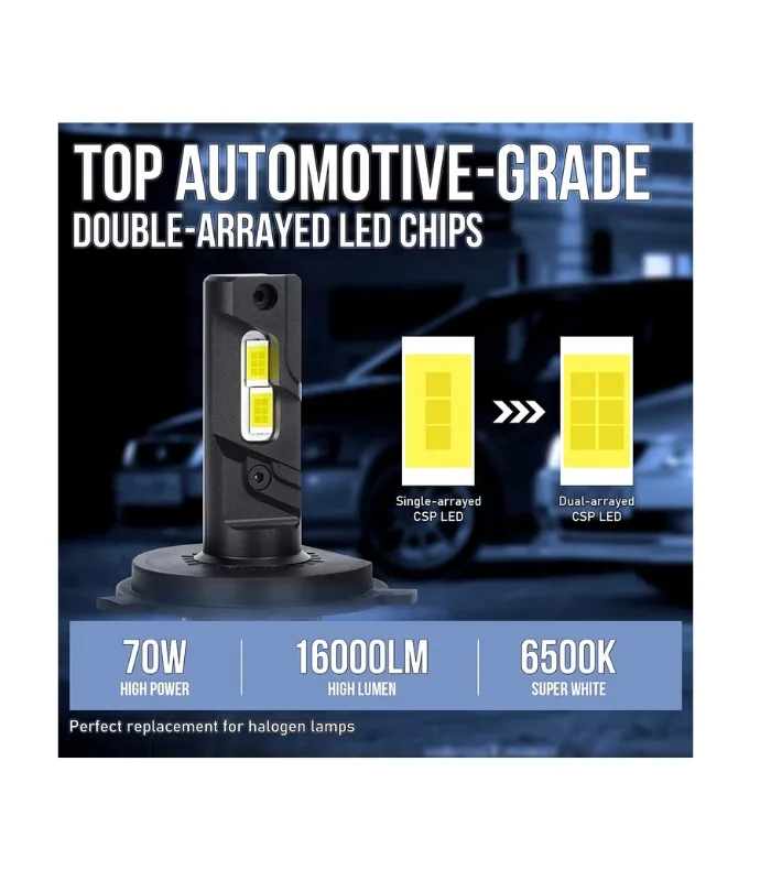 G350 H1 H3 H4 H7 H11 9005 9006 Auto Headlamps 60W 12V