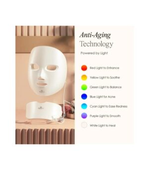 LightAura Plus | LED Face & Neck Mask