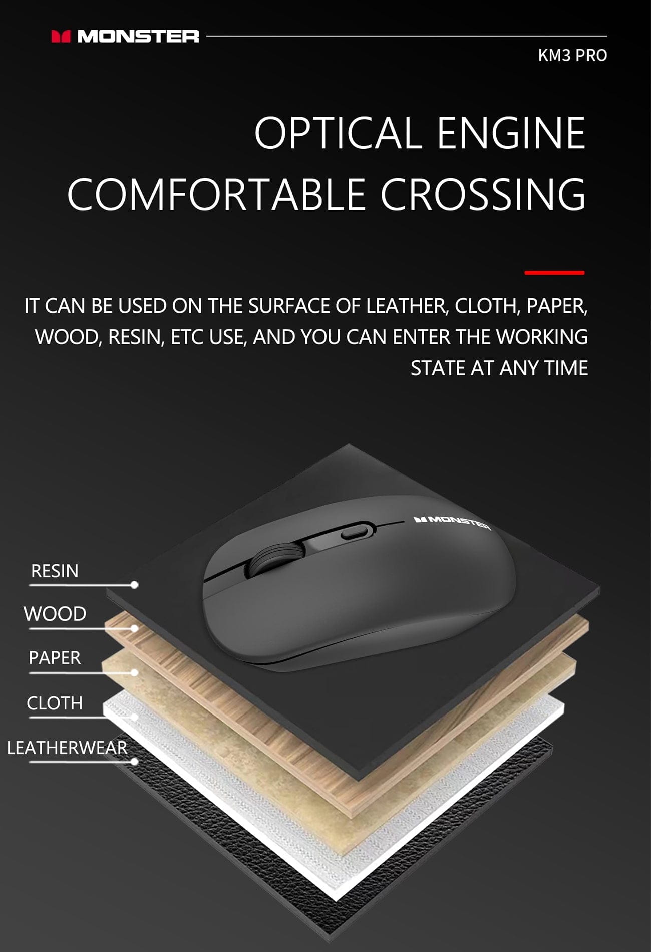 MONSTER AIRMARS KM3 PRO WIRELESS KEYBOARD & MOUSE