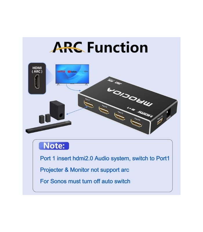 MROCIDA HDMI Switch 4K 30hz hdmi 1.4 5 in 1 Out HDMI Switcher 5 Port with IR Remote Control HDMI Splitter Support