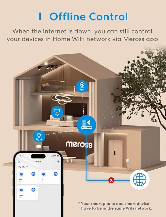 Meross Smart Plug Remote Control Plug Socket UK Smart Plugs that Work with Alexa, Google Home Pack Of 4