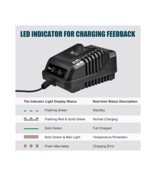NEU MASTER 2.0AH Battery Pack with 2.4A Charger