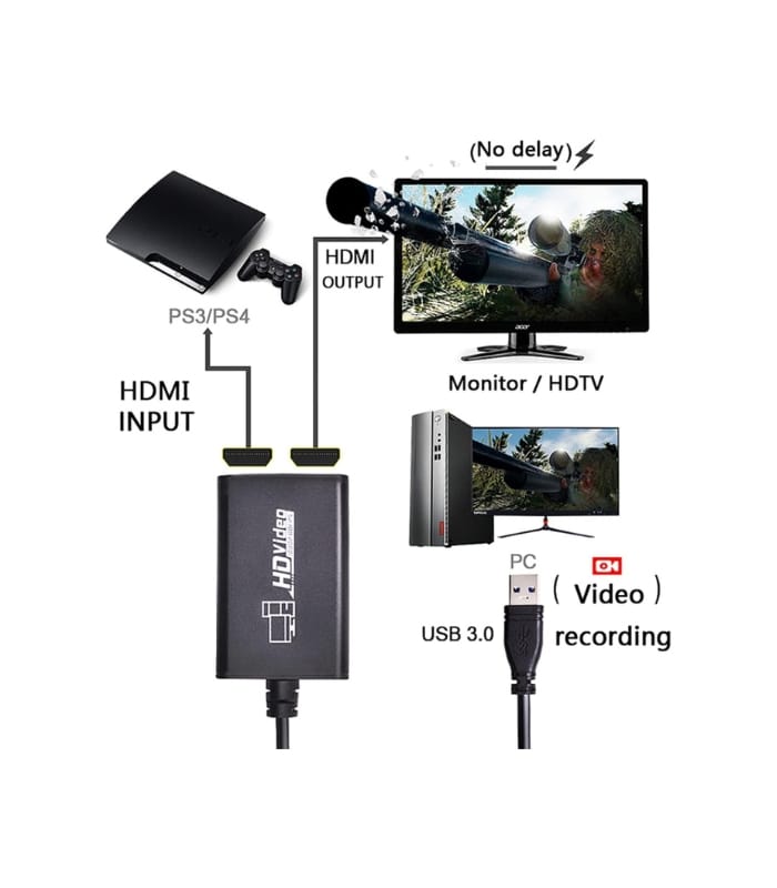 SKEIDO 1080P Game Video Capture Box Live Streaming Dongle HDMI-compatible to USB 3.0 For PS3 PS4 (2) SKEIDO 1080P Game Video Capture Box Live Streaming Dongle HDMI-compatible to USB 3.0 For PS3 PS4