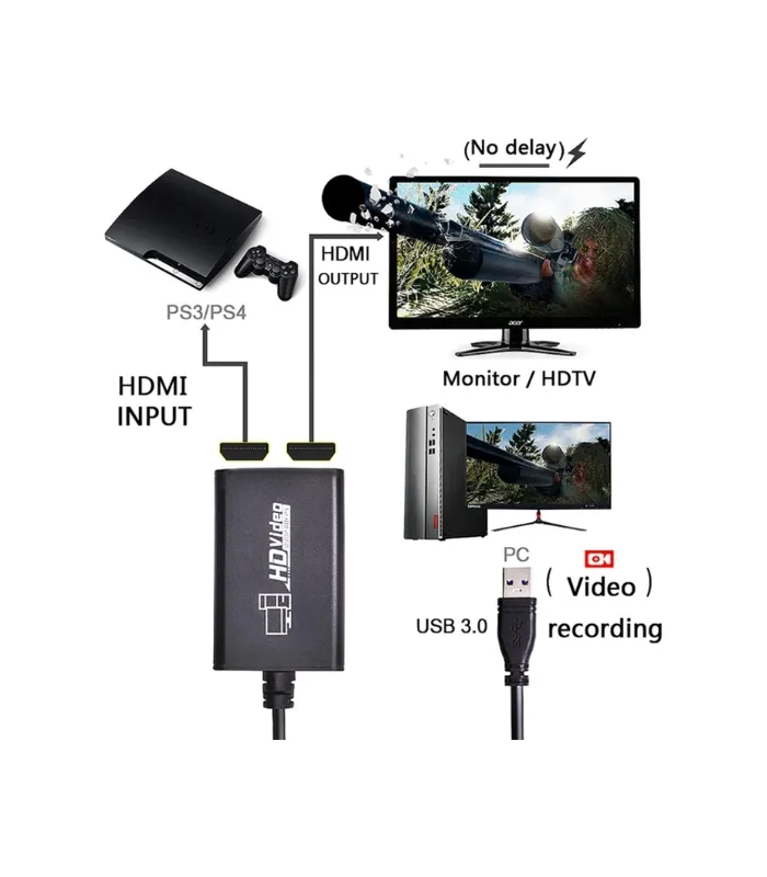 SKEIDO 1080P Game Video Capture Box Live Streaming Dongle HDMI-compatible to USB 3.0 For PS3 PS4