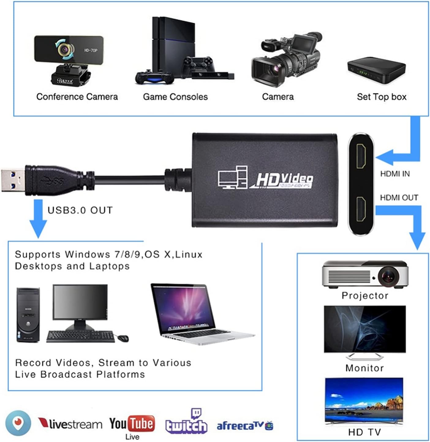 PINENG PN-968 10000mAh Power Bank