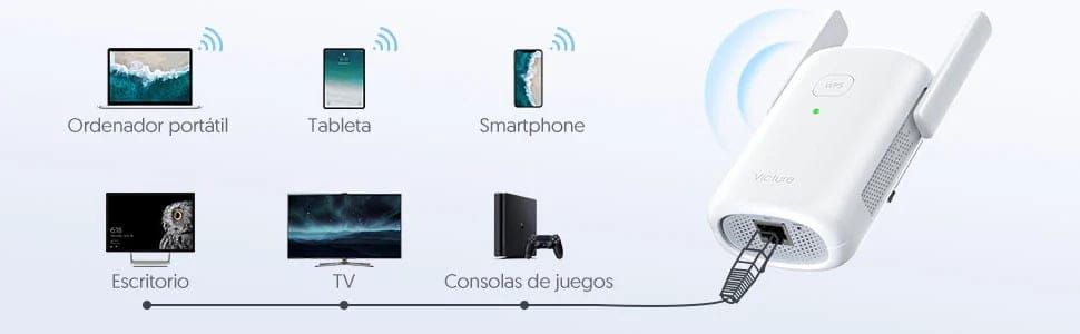 Victure WE1200 Dual band WiFi Range Extender