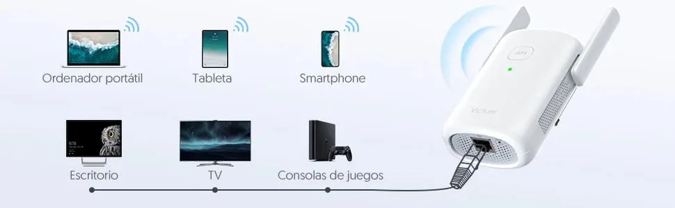 Victure WE1200 Dual band WiFi Range Extender