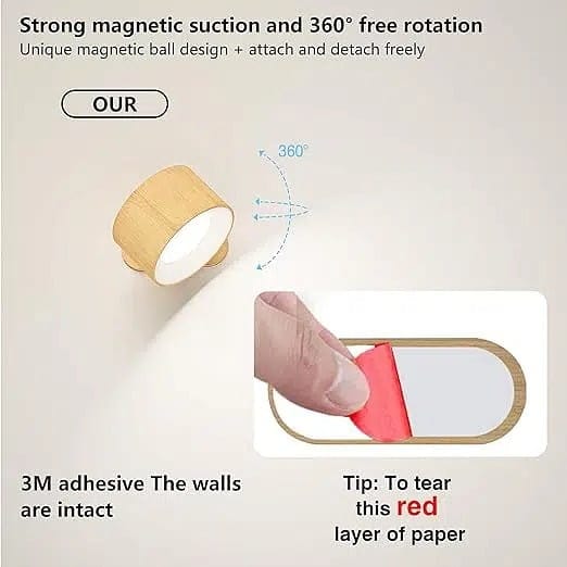 Wall Light LED Wall lamp with Rechargeable Battery Operated