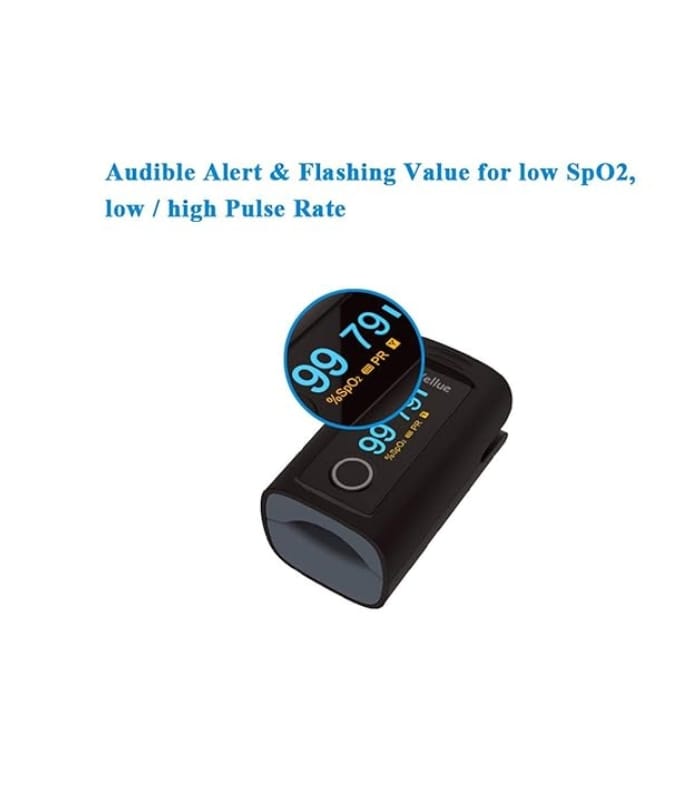 Wellue Oxysmart Bluetooth Fingertip Blood Oxygen Saturation Monitor with Alarm