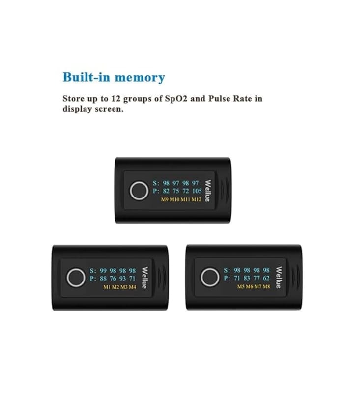 Wellue Oxysmart Bluetooth Fingertip Blood Oxygen Saturation Monitor with Alarm