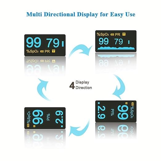 Wellue Oxysmart Bluetooth Fingertip Blood Oxygen Saturation Monitor with Alarm