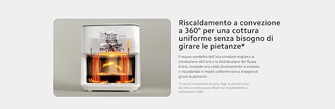 Xiaomi Mi Smart Air Fryer 6.5L White EU BHR7358EU