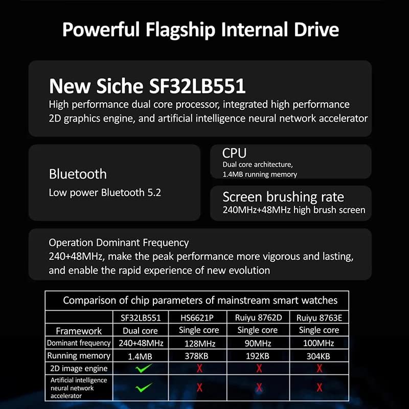 Hk9 Pro Plus Series 9 Amoled Screen 2gb Rom Ai