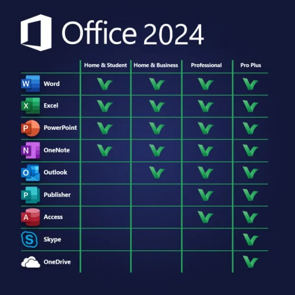 Office 2024 Pro Plus Lifetime Activation Key