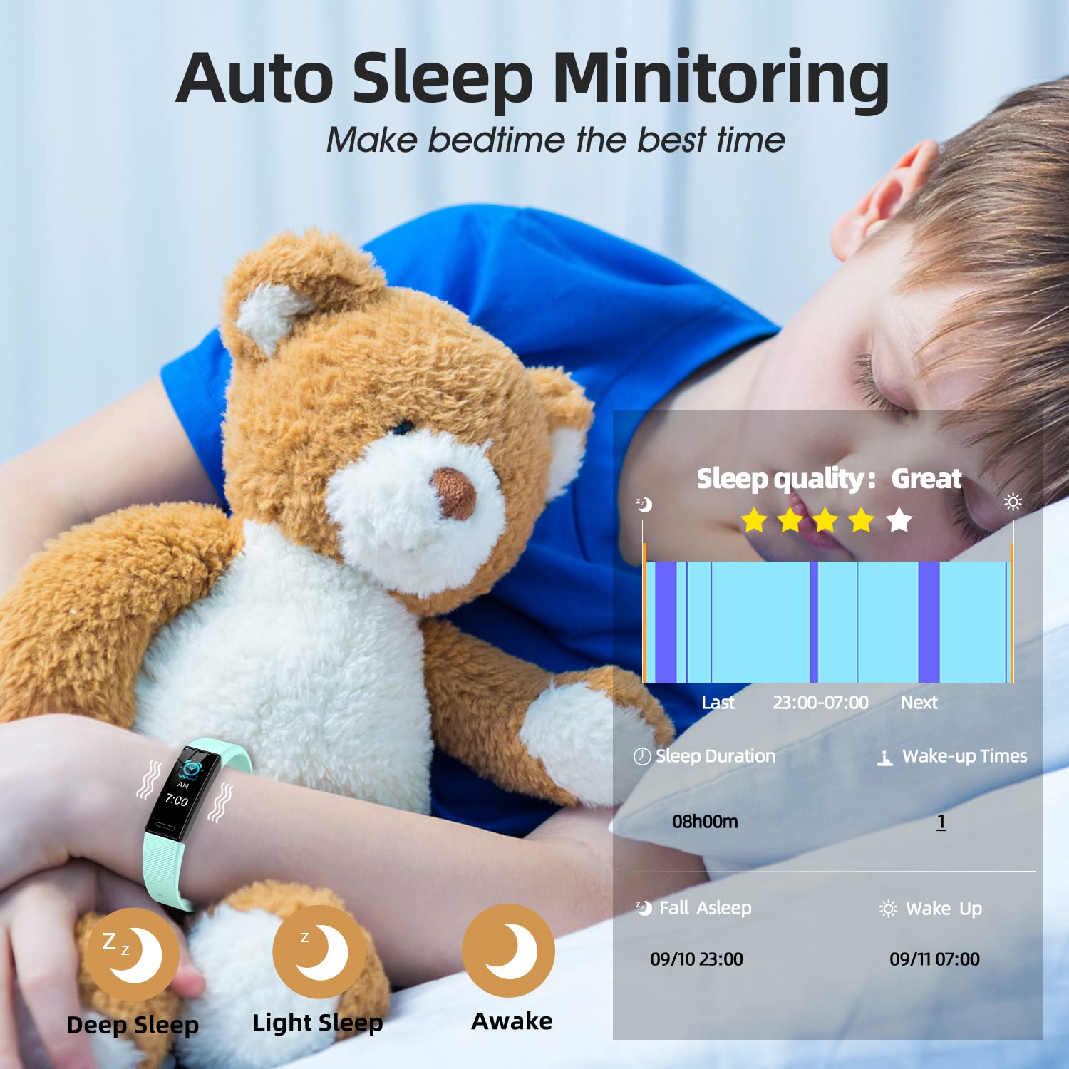 【Make Fitness Fun and Build Healthy Habits】Multifunctional fitness tracker smart watch with the function of Pedometer, Stopwatch, Heart rate monitor, Sleep monitor, Alarm clock, time display, Calories calculation, Remote Camera Shooting etc. 11 Sport modes, such as Walking, Running, Cycling, Swimming, etc. Sedentary reminder, Drink water reminder, Call /SMS /Message reminder, etc., IP68 waterproof, It has GPS function, connects with your smartphone GPS, it can show you the movement tracker. 【Kid-friendly Fitness Tracker】This is a fitness tracker specially designed for children. comfortable durable silicone band and secureadjustable clasp, available in many different lovely colors. Kids can also choose their favorite 8 different theme interfaces. Adjustable watch straps can fit for 5-7.5 inches wrist. Always ready for playtime. 【Automatic heart rate & sleep monitor】The kids fitness tracker can automatically monitor your kids daily real-time heart rate and track how well your kids sleep at night. Get the data about your kids sleeping trends through the night via the app.The vibrating alarm clock can wake up your kids without disturbing others, helping kids form a good sleep habit. 【Easy To Charge & Long Battery Life】You can charge the fitness tracker with any USB adapter without any extra charger cable. The fitness tracker takes only 2 hours to fully charge providing a 5-7 days battery life. which means kids can use it without worries of charging the tracker constantly, spend less time charging and more time moving.
