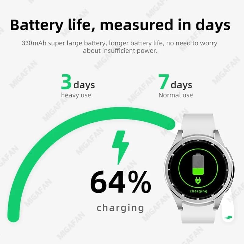 JS WATCH 6 MAX CLASSIC 1.43 INCH AMOLED DISPLAY