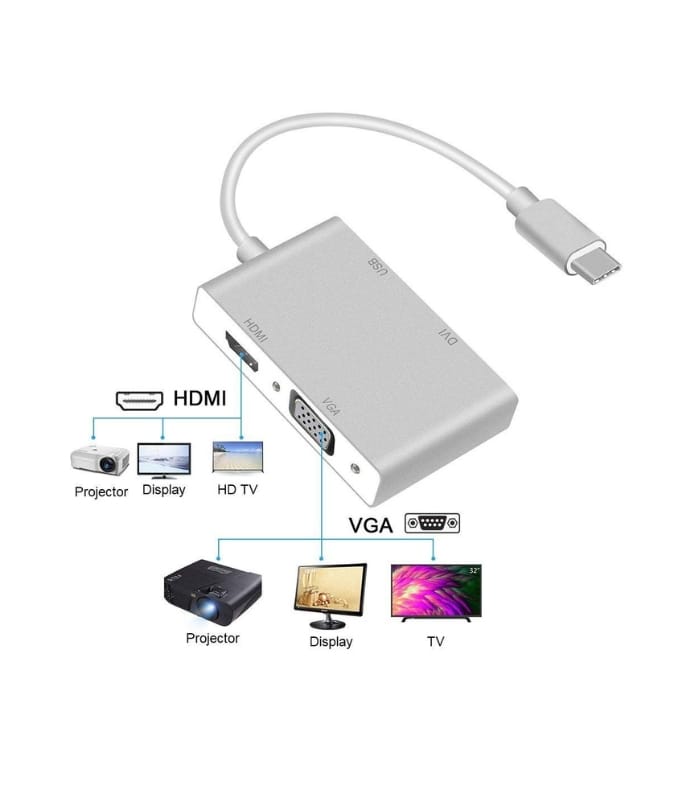 4 in 1 Multi Hub USB C to HDMI DVI VGA USB3.0 Converter Adapter