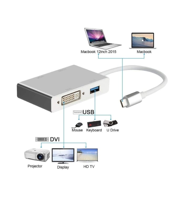 4 in 1 Multi Hub USB C to HDMI DVI VGA USB3.0 Converter Adapter