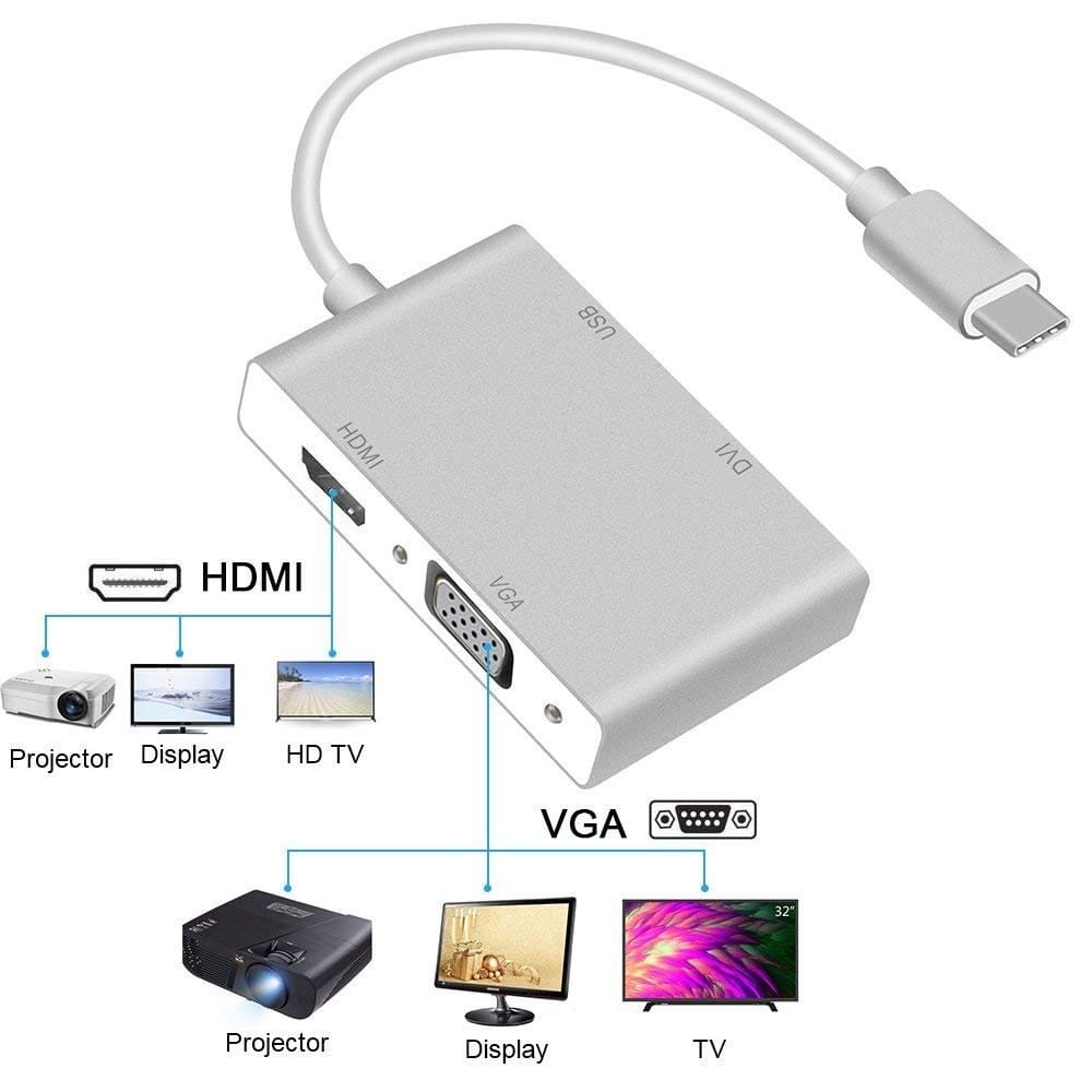 4 in 1 Multi Hub USB C to HDMI DVI VGA USB3.0 Converter Adapter