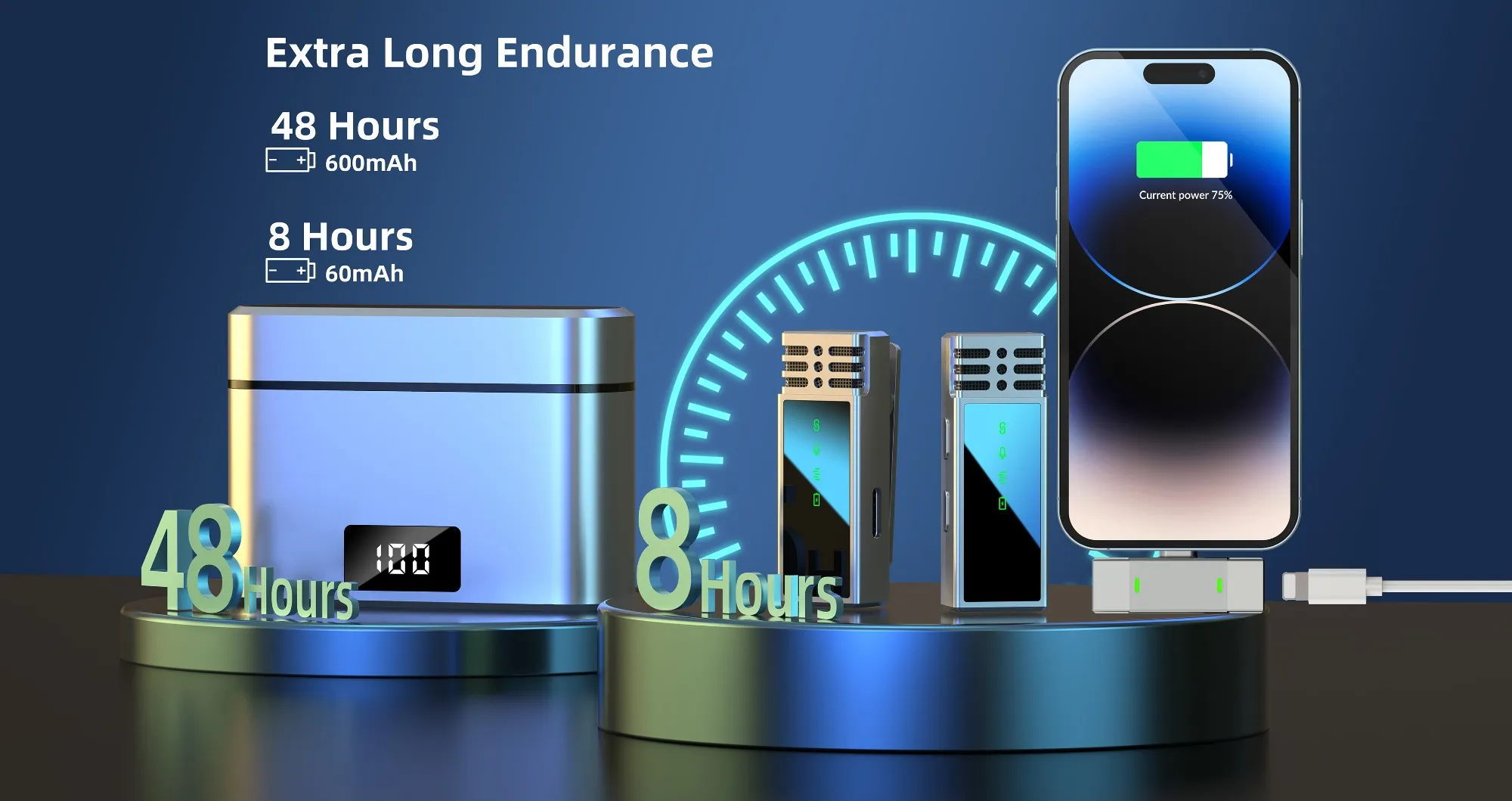 Jmary MW-15 2.4G wireless Microphone for Mobile (Type-C)