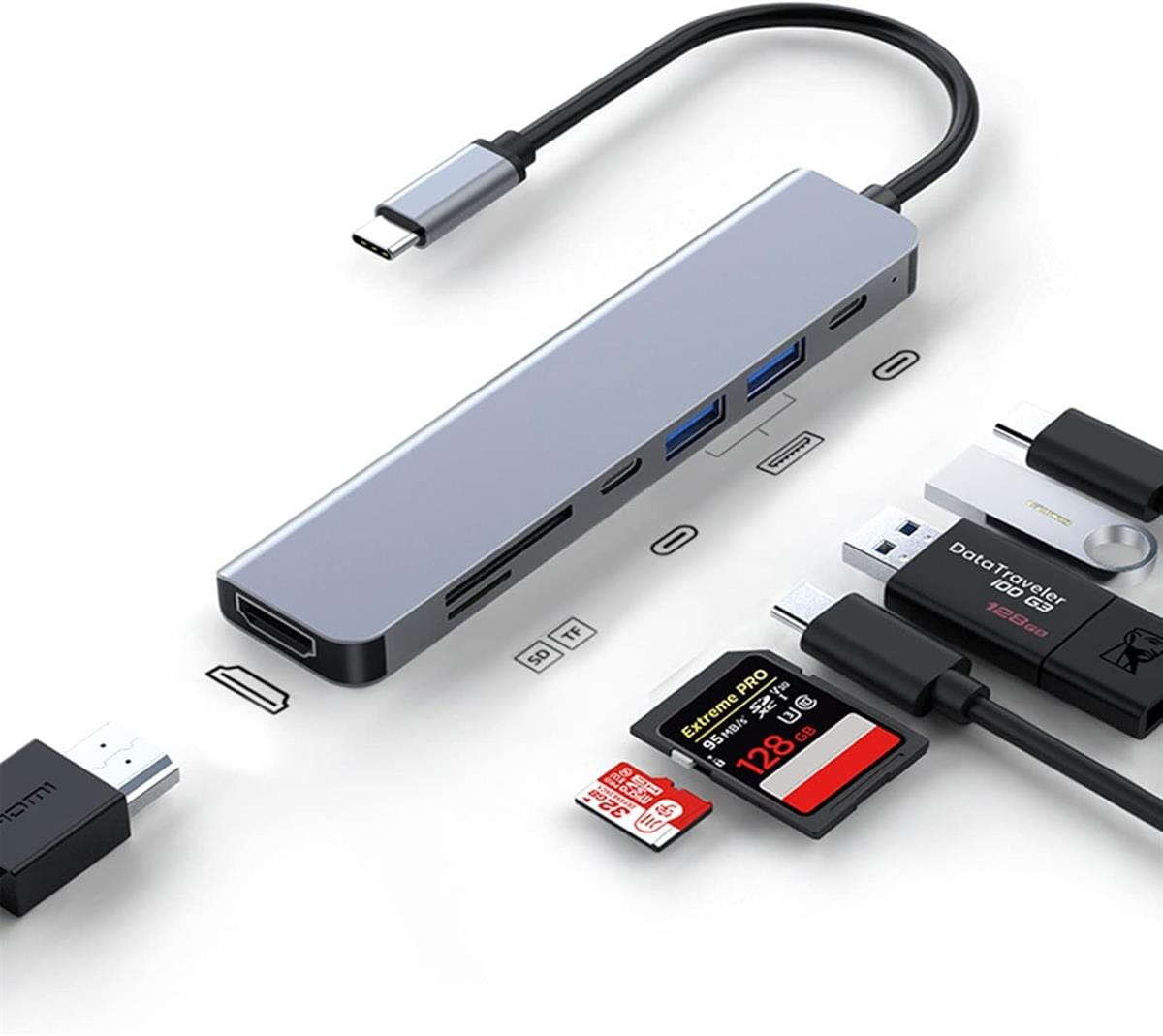 USB C Hub 7-in-1, Type-C Hub to HDTV 4K@30Hz, USB 3.0