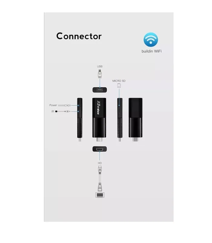 Weewle Firestick X72 PRO Quad Core Dual WiFi Amlogic 905W2 (2GB-16GB)