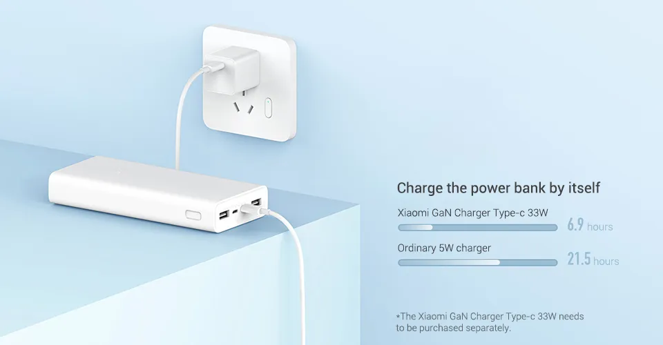 Xiaomi Power Bank 20000mAh 22.5W