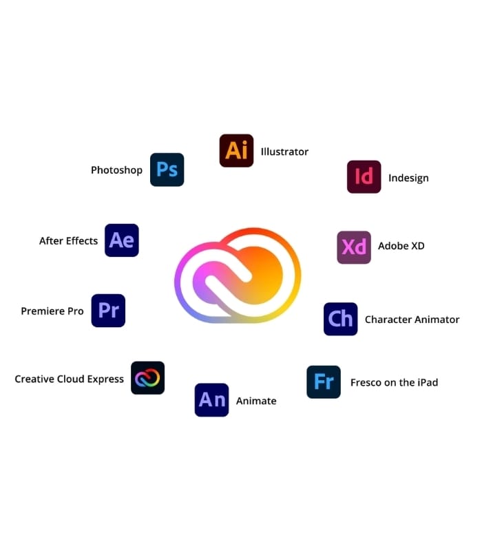 Adobe-Creative-Cloud-for-WindowsMac-1-User-1-Year-Subscription-1