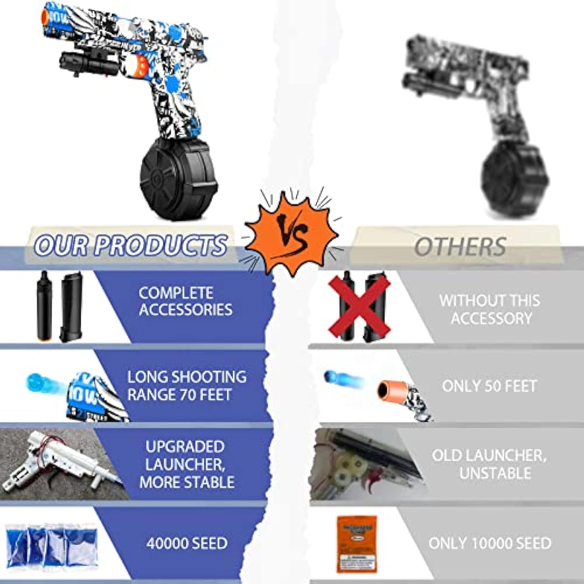 Gel Splatter Blaster Pistol for Orbeez with Drum and Sight