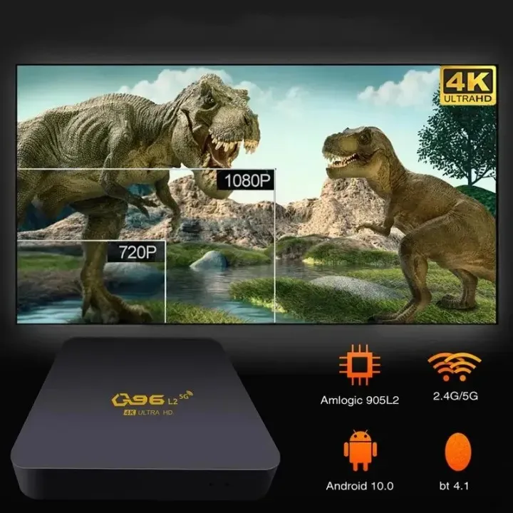 Q96 L2 Smart TV Box Android15 Amlogic S905L2 Quad Core