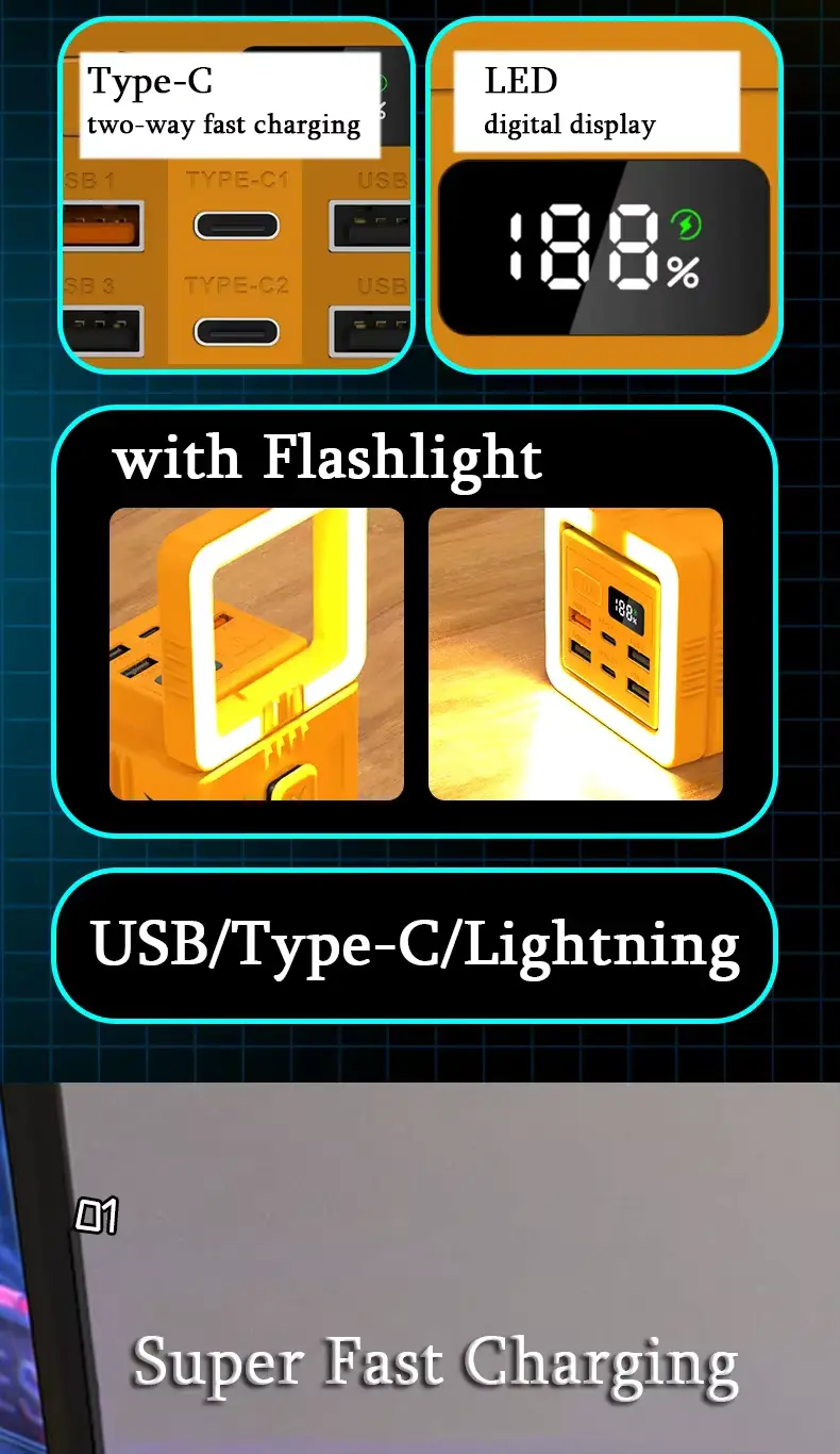 Faxite Y50 50000mAh Multifunctional Portable Power Bank