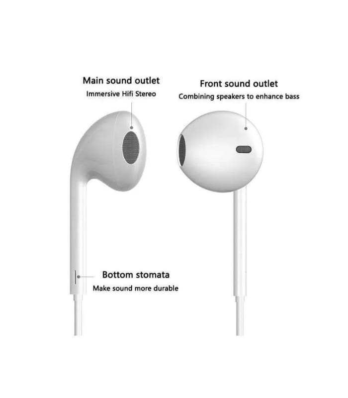 Gionee Type C Original Wired Handsfree