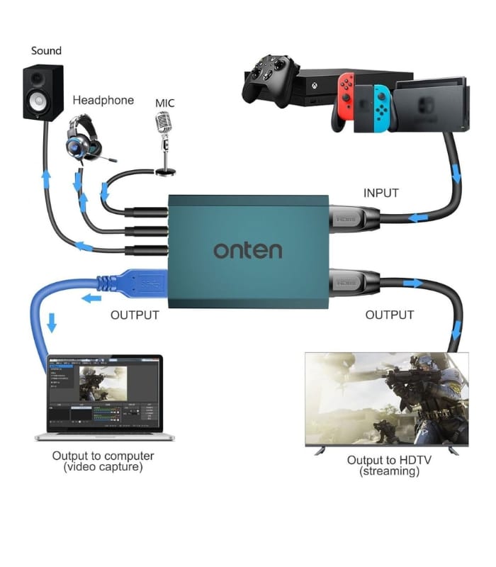 Onten Audio/ Video Capture Card (HDMI output 4K@60Hz) OTN-332