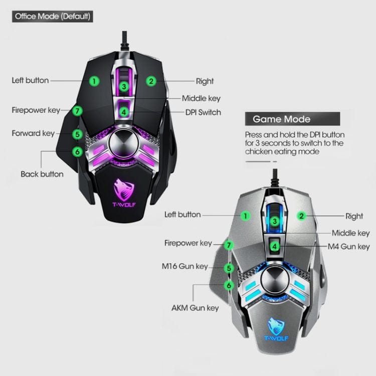 T-WOLF V10 WARRIOR BLACK RGB GAMING MOUSE